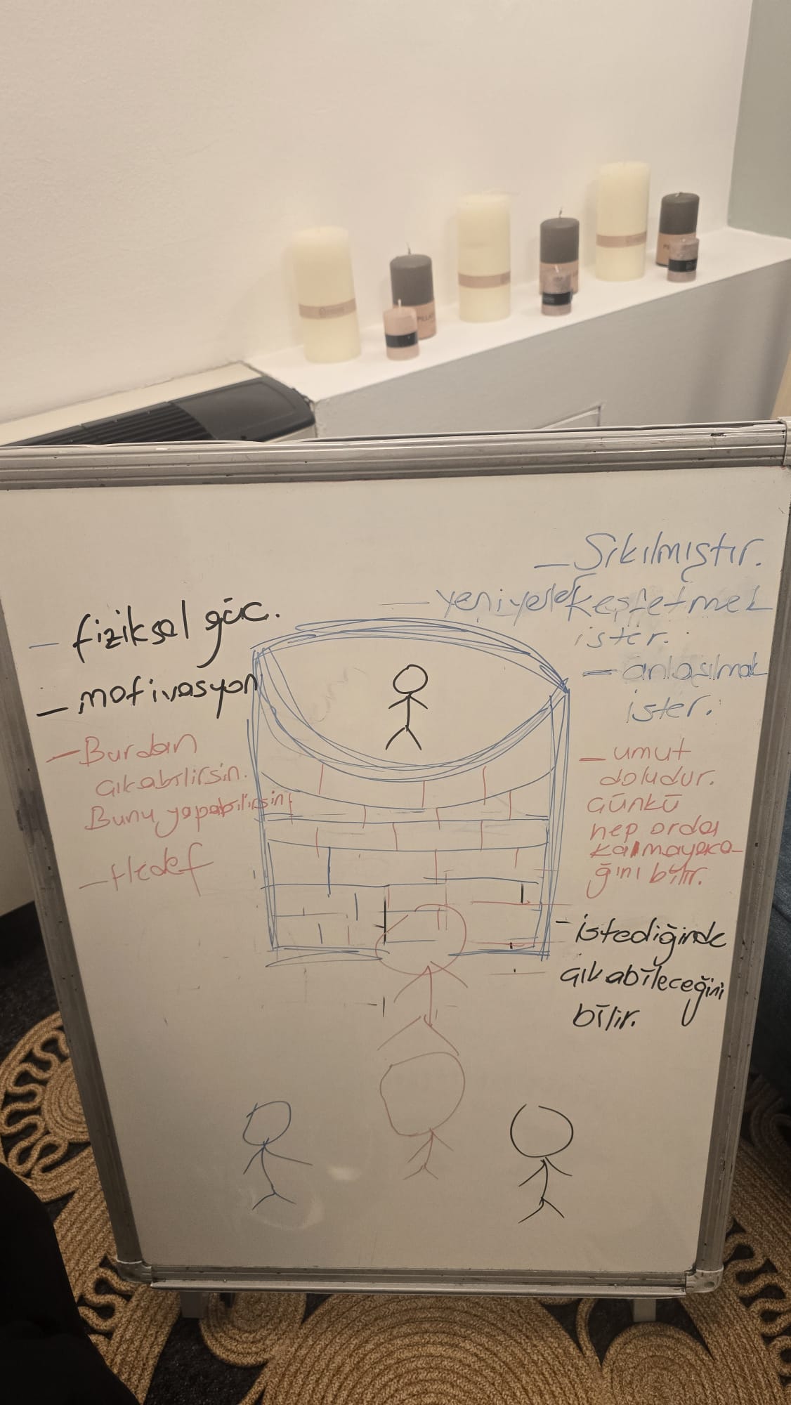 Arzu Koyuncu - Eğitim Semineri